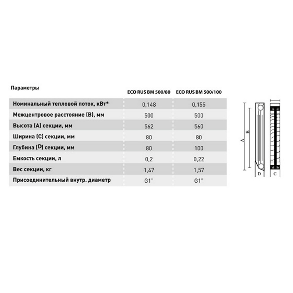 Биметаллический радиатор STI ECO RUS BM 500/100 - Белый — изображение 2